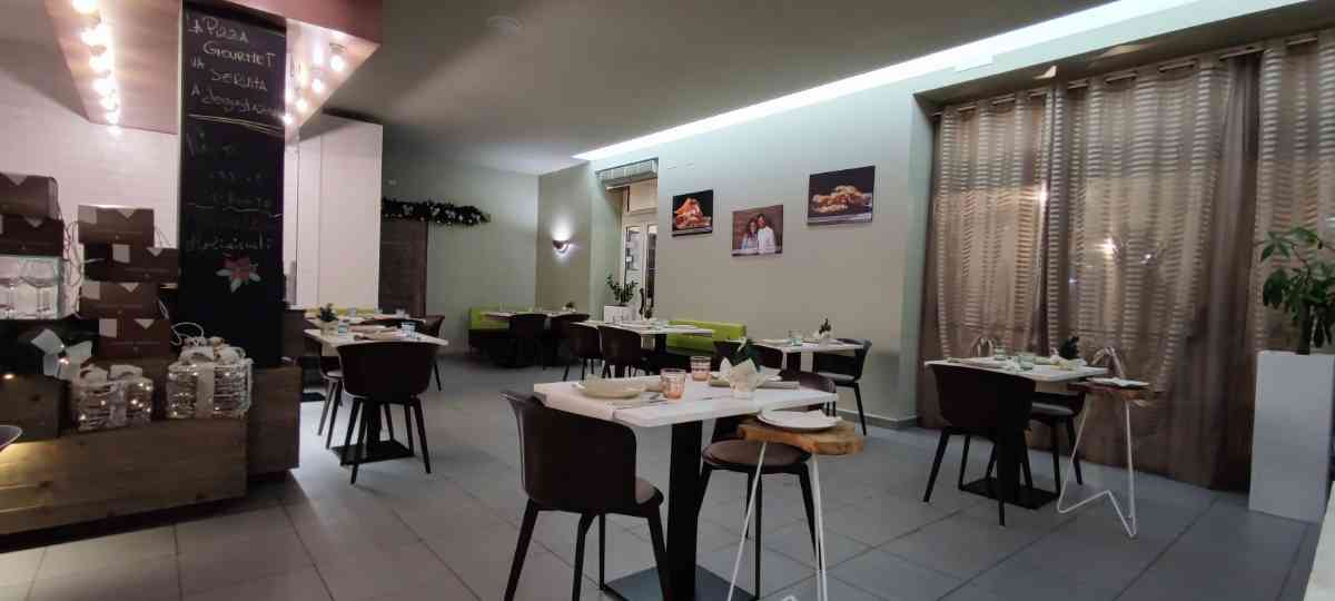 Giangi Pizza e Ricerca